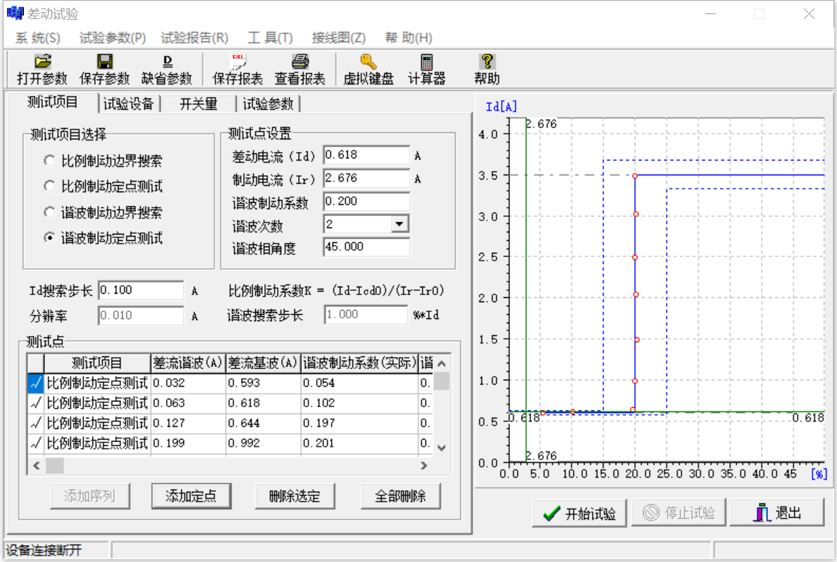 繼電保護(hù)測(cè)試儀的差動(dòng)試驗(yàn)